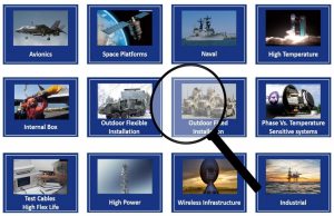 EIM First Selection guide